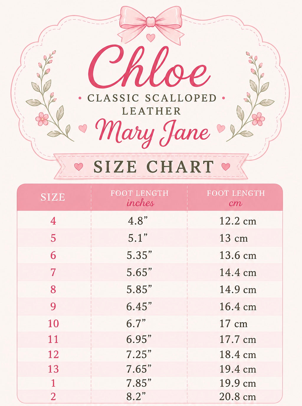 Chloe Classic Scalloped Leather Mary Jane- ETA Mid August